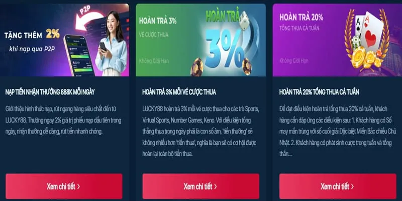 Các cấp độ thành viên hello88 VIP: Đồng, Bạc, Vàng, Bạch kim, Kim cương